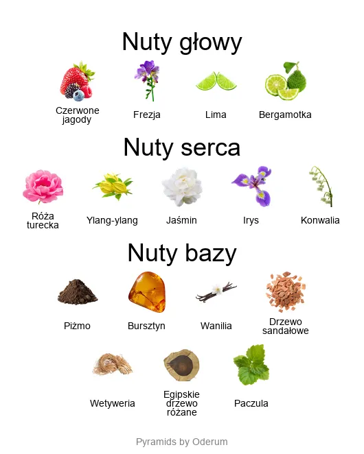 Xerjoff Damarose nuty