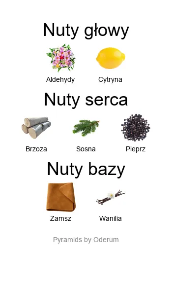 Etat Libre d’Orange Clean Suede