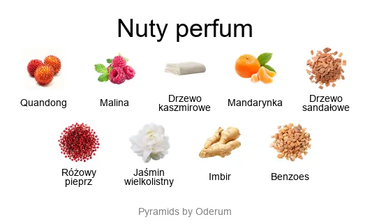 Goldfield & Banks Sunset Hour