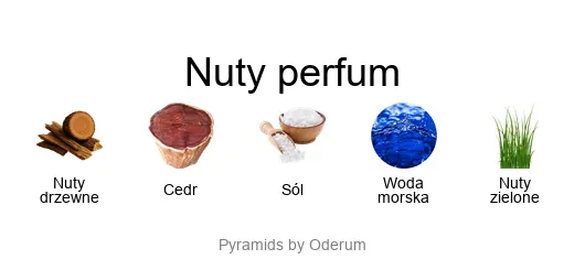 Xerjoff 40 Knots nuty