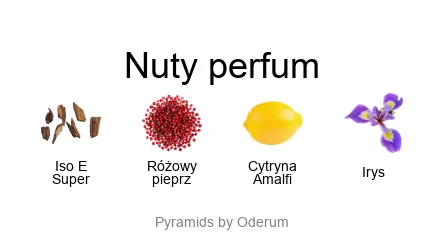 Escentric Molecules Escentric 01 – perfumy z Iso E Super, cytryną Amalfi i różowym pieprzem