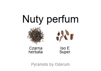 Escentric Molecules Molecule 01 + Black Tea – odlewka perfum