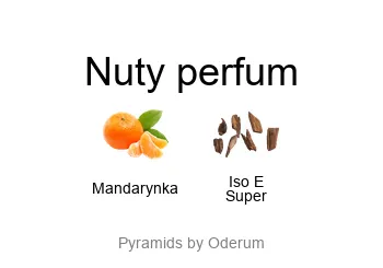 Escentric Molecules Molecule 01 + Mandarin piramida nut zapachowych