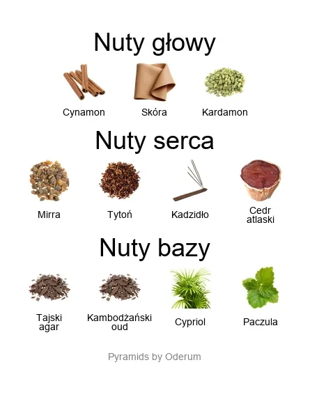 Xerjoff Piramida nut Xerjoff Luxor