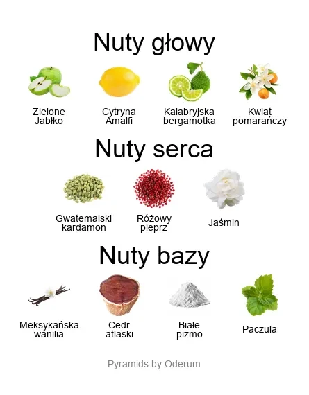 Xerjoff Piramida nut Xerjoff Amabile