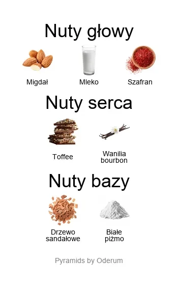 Xerjoff Xerjoff Italica