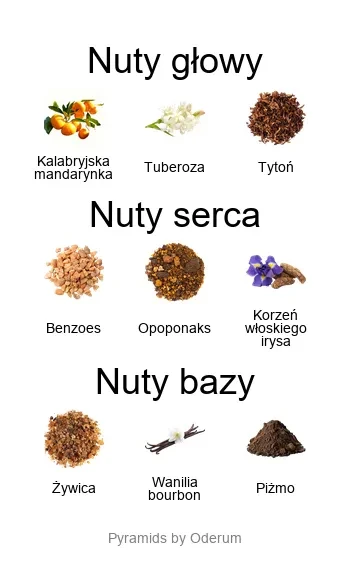 Xerjoff Xerjoff Decas
