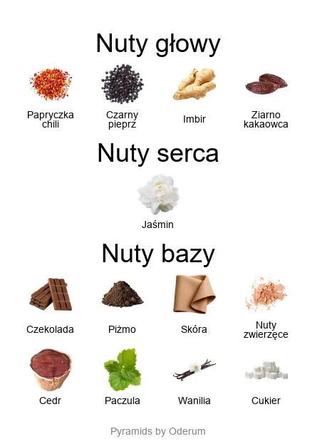 Orto Parisi Orto Parisi Boccanera