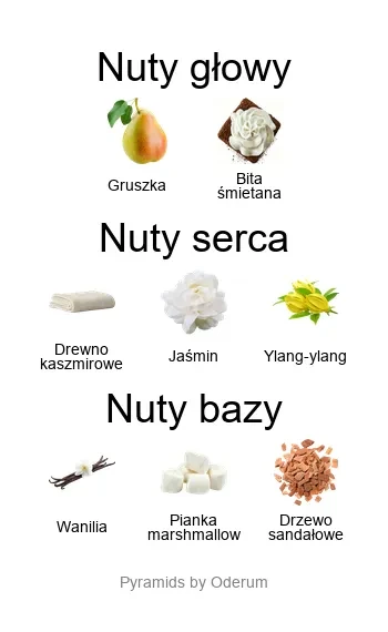 Paris Corner Piramy nut zapachowych Paris Corner Khair Confection