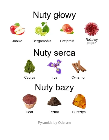 Xerjoff Xerjoff P.33 – piramida nut