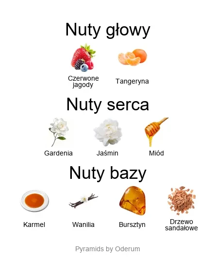 Xerjoff Piramida nut Xerjoff Gran Ballo