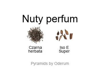Escentric Molecules Escentric Molecules Molecule 01 + Black Tea – odlewka perfum
